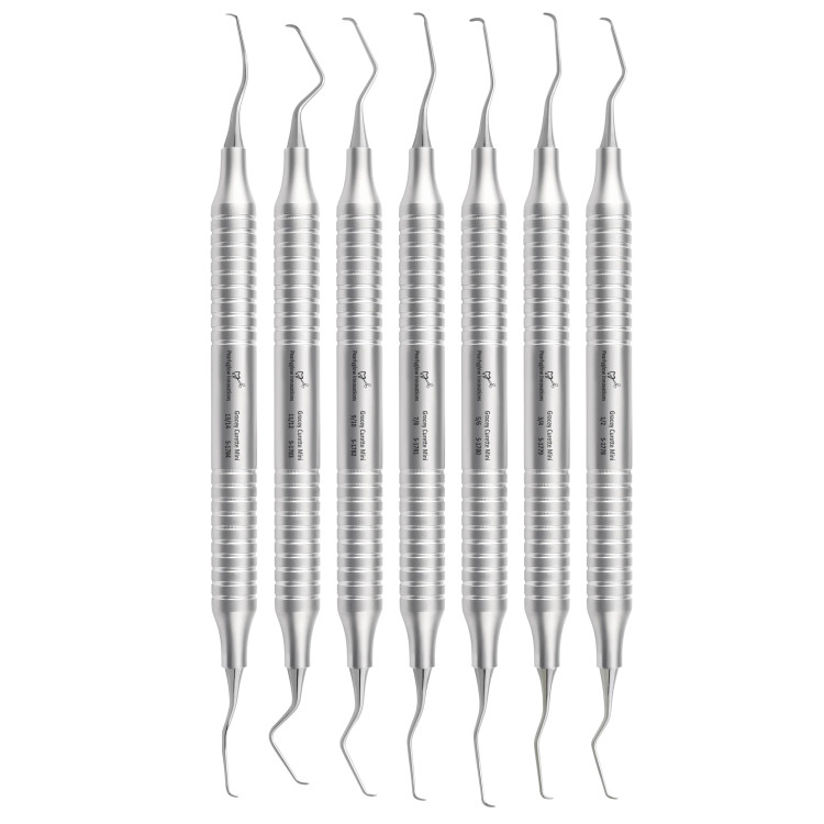 Gracey Curette Mini Kit -Set of 7